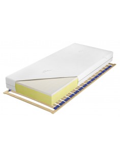 Koło Materac Pan Smart