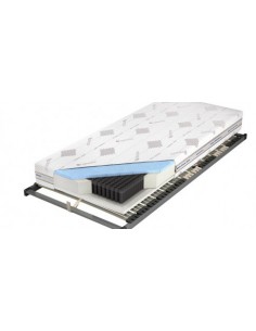 Materac Kieszeniowy Czar...