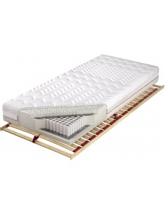 Materac Kieszeniowy Space... 2