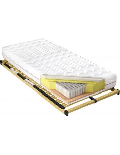 Materac Kieszeniowy Laguna... 2