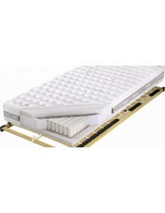 Materac Kieszeniowy... 2