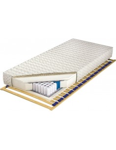 Materac Kieszeniowy Jamajka... 2