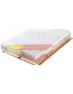 Materac Kieszeniowy Adam Koło