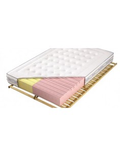 Materac Piankowy Adam...