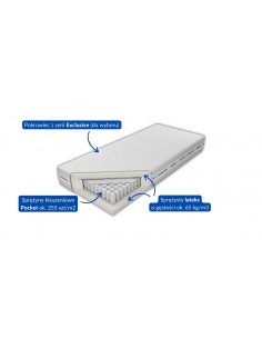 Materac Kieszeniowy... 2