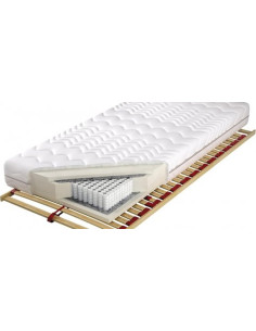 Materac Kieszeniowy... 2