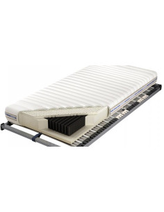 Materac Kieszeniowy Czar... 2