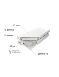 Materac Kieszeniowy Venus... 2