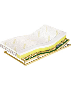 Materac piankowy Medivis Lux 2