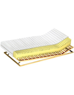 Materac piankowy Aruba 2