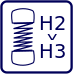 Klient decyduje o twardości sprężyn H2 lub H3