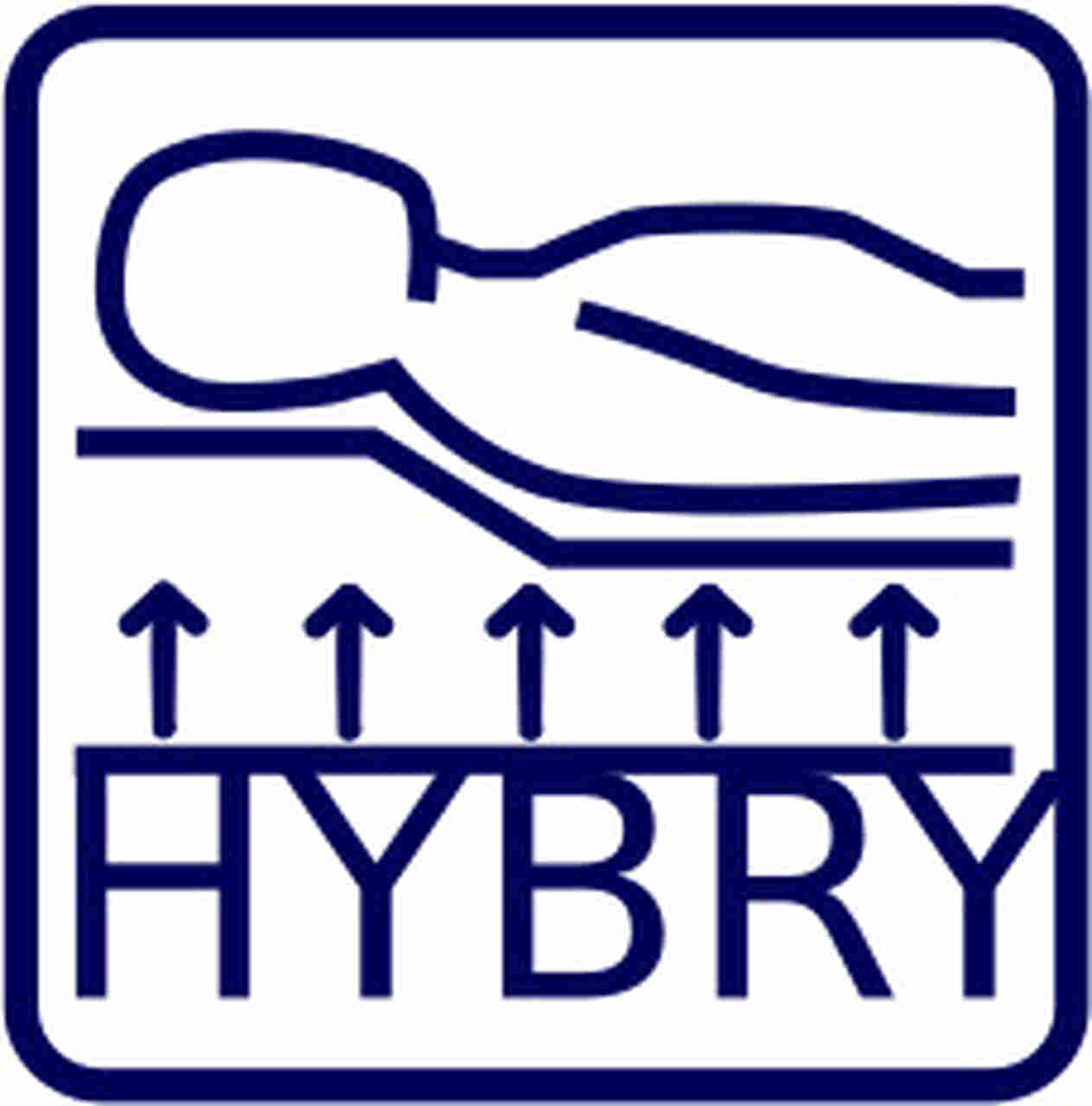 Pianka hybrydowa